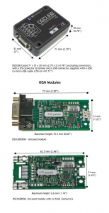 Strain Gauge to USB Converter (DSCUSB)