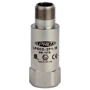 Intrinsically Safe Loop Power Sensors