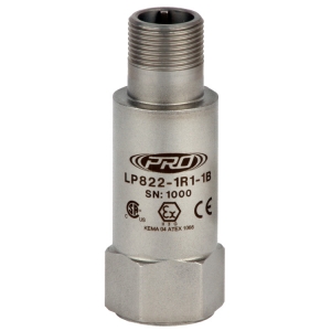 LP822 Loop Power Sensor