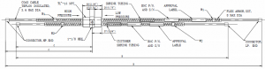 Sealed feed through extension cables