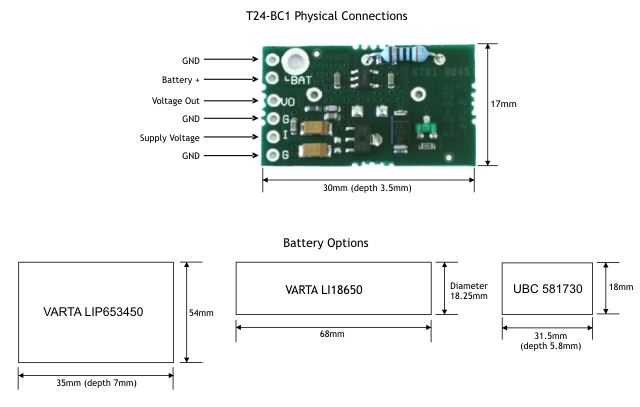 T24-BC1 Dimmentions