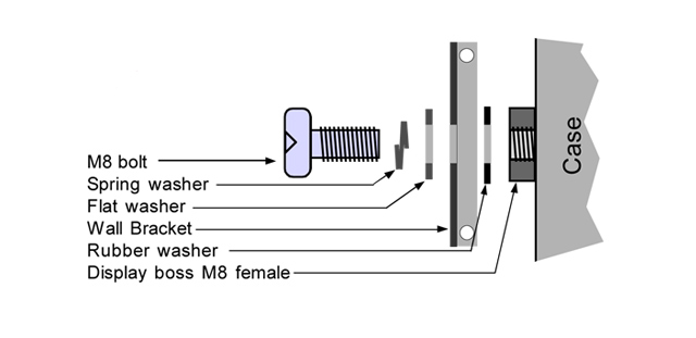Detail showing bracket hardware fitting sequence:
