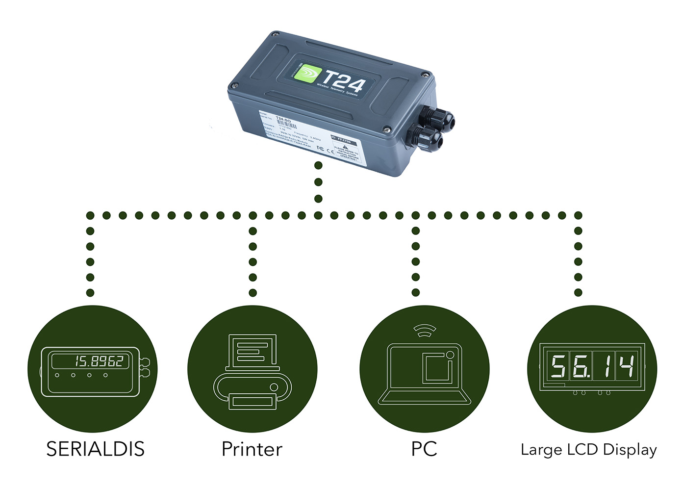 Receiver output. «T-sensor Wireless» внешний вид. Телеметрия. Телеметрия для кофемашины. Беспроводной Интерфейс