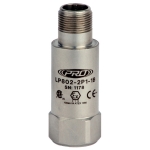 Intrinsically Safe Loop Power Sensors