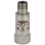 LP822 Loop Power Sensor